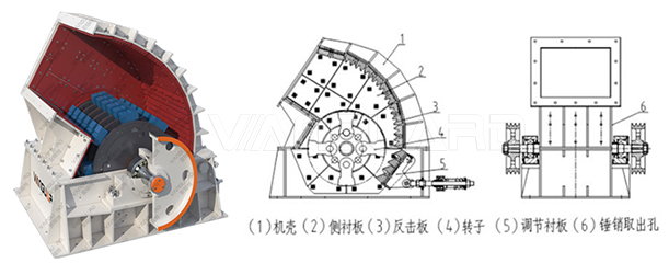 sand making production line, river stone sand making machine, Vanguard Machinery