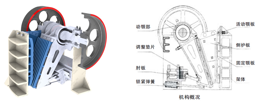 颚式破碎机