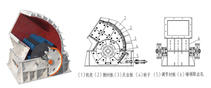 锤式破碎机