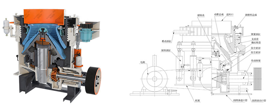 多缸圆锥式破碎机