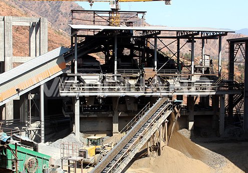 800 T/H Gravel Production Line in Panzhihua, Sichuan 