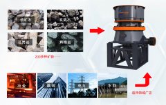 Vanguard Machinery Single-Cylinder Cone Crusher