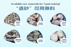 Excellent Shape, Comparable To Natural Sand, Special Equipment For Machine-Made Construction Sand-5x Series Sand Making Machine