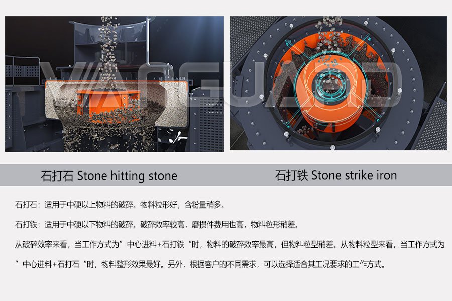 new structure sand making machine,river stone crushing sand maker,Vanguard sand maker