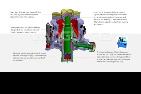 How To Choose Cone Crusher? The Difference and Advantages and Disadvantages of Single-cylinder and Multi-cylinder Hydraulic Cone Crusher?